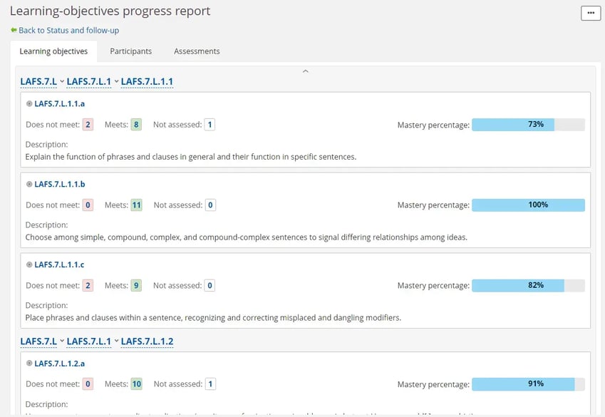 learning-objective-reports